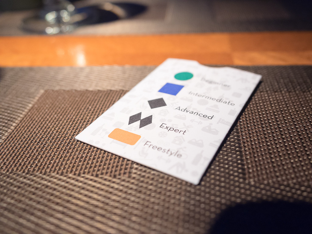 I appreciated this detail. It shows the slope grading system for new skiers on the room card envelope.